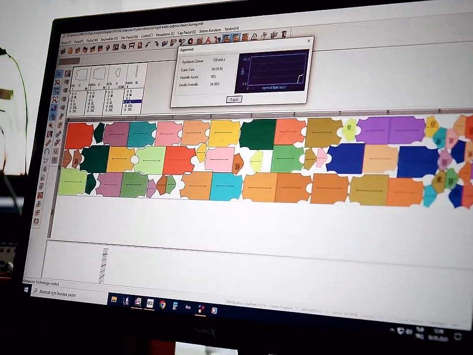 Piazzamento CAD su un monitor, con i pezzi del cartamodello affiancati sull'altezza del tessuto